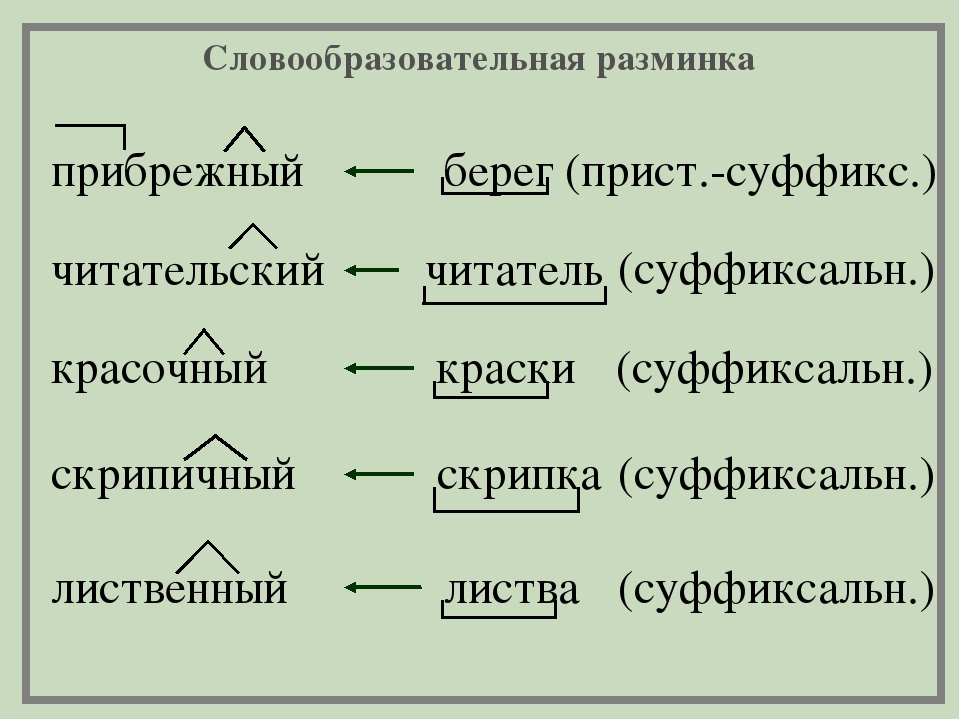 Разговорчивый по составу фото - GPTpedia.ru
